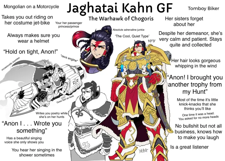 Jaghatai Khan avatar