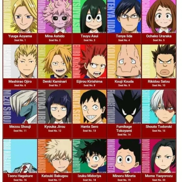 My Hero Academia RP